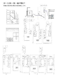 クレストフォルム戸越